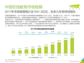 洞察數(shù)字未來(lái) 咨詢(xún)研究企業(yè)如何借力199it互聯(lián)網(wǎng)數(shù)據(jù)中心賦能商業(yè)決策